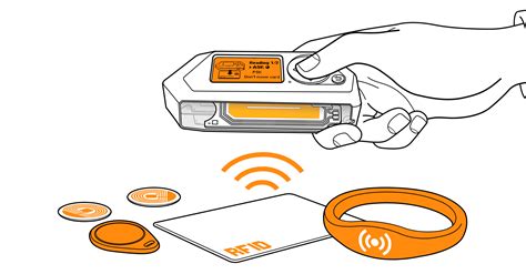 rfid reader hacker|flipper rfid module.